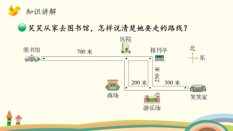 北师大版数学四年级上册 5.1《去图书馆》PPT课件03