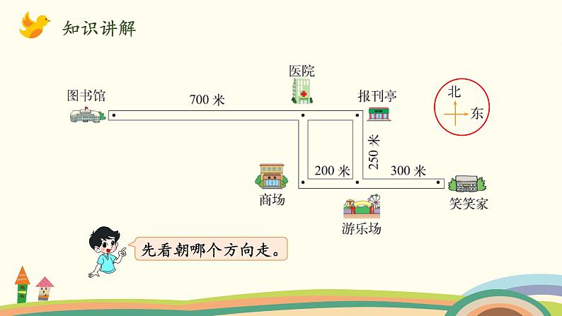 北师大版数学四年级上册 5.1《去图书馆》PPT课件04