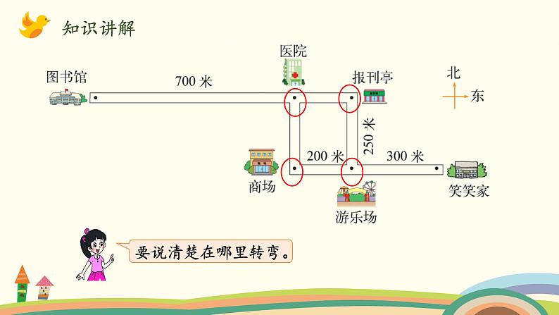 北师大版数学四年级上册 5.1《去图书馆》PPT课件05