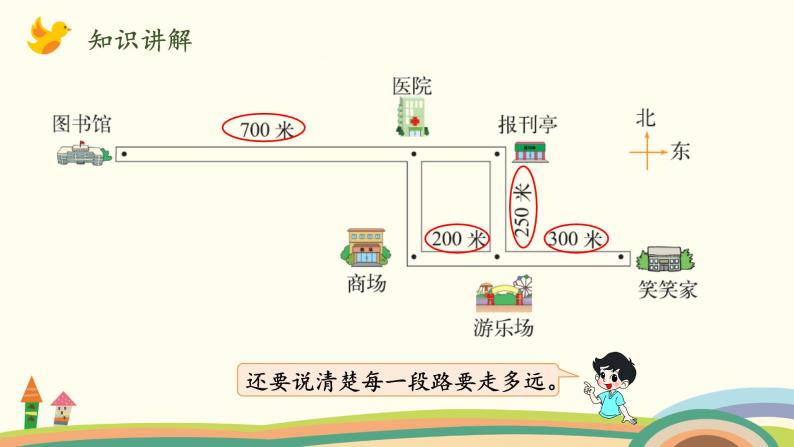 北师大版数学四年级上册 5.1《去图书馆》PPT课件06