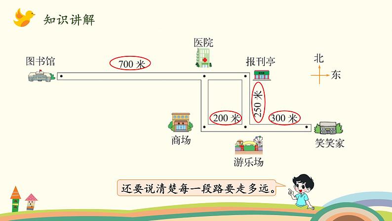 北师大版数学四年级上册 5.1《去图书馆》PPT课件06