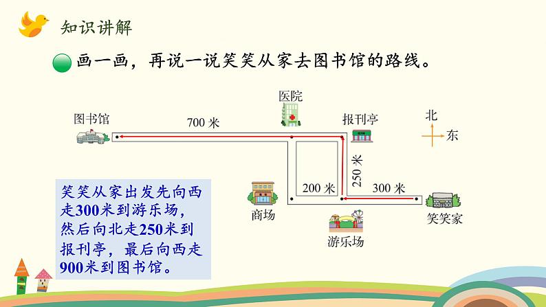 北师大版数学四年级上册 5.1《去图书馆》PPT课件07