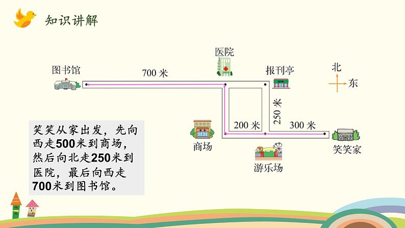 北师大版数学四年级上册 5.1《去图书馆》PPT课件08