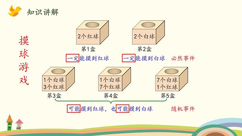 北师大版数学四年级上册 8.2《摸球游戏》PPT课件03