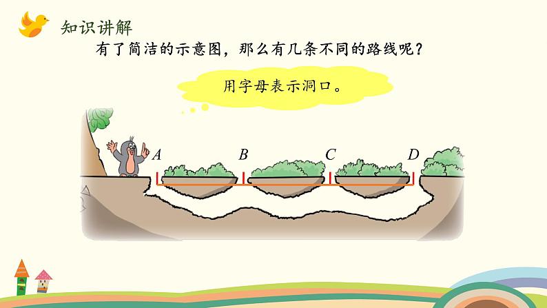 北师大版数学四年级上册 3 《数图形的学问》PPT课件03