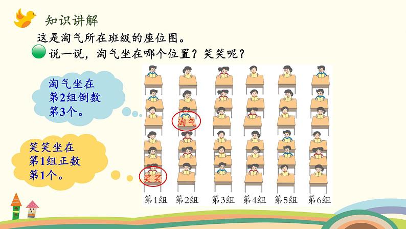 北师大版数学四年级上册 5.2《确定位置（用数对表示位置）》PPT课件03