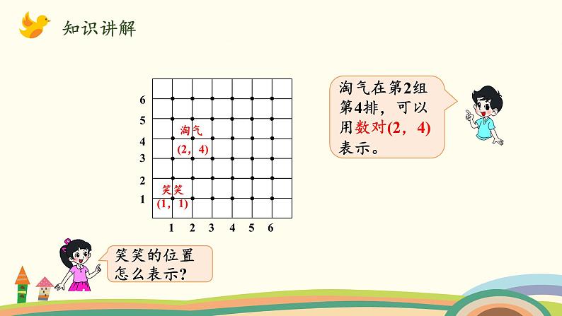 北师大版数学四年级上册 5.2《确定位置（用数对表示位置）》PPT课件05