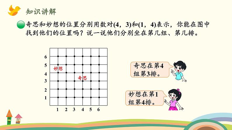 北师大版数学四年级上册 5.2《确定位置（用数对表示位置）》PPT课件06