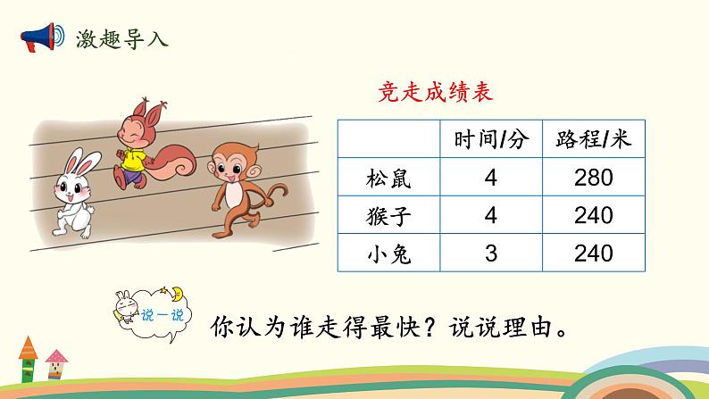 北师大版数学四年级上册 6.8《路程、时间与速度（认识常见的数量关系）》PPT课件02