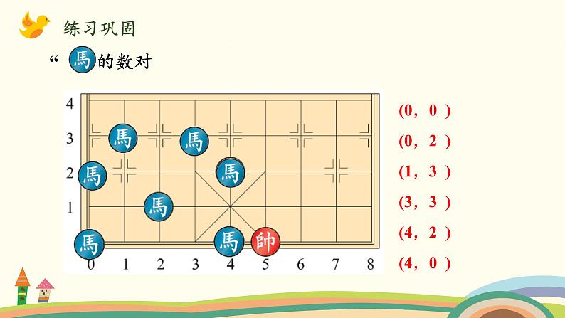 北师大版数学四年级上册 5.3《确定位置（数对的变化规律）》PPT课件06