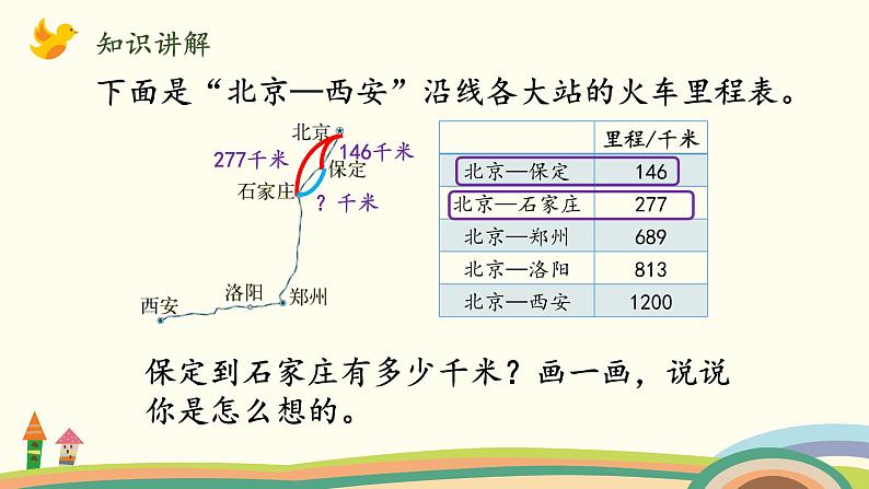 北师大版数学三年级上册  3.5《里程表（一）》PPT课件第3页