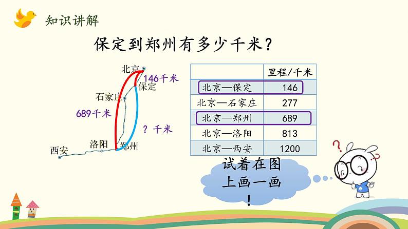 北师大版数学三年级上册  3.5《里程表（一）》PPT课件第5页