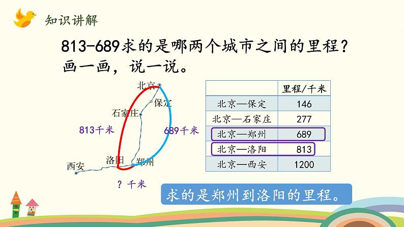 北师大版数学三年级上册  3.5《里程表（一）》PPT课件第7页