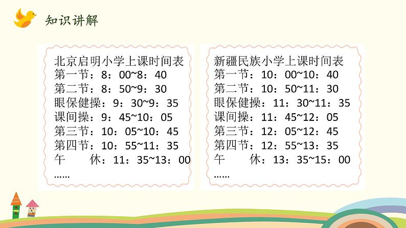 北师大版数学三年级上册  7.4《时间表》PPT课件03