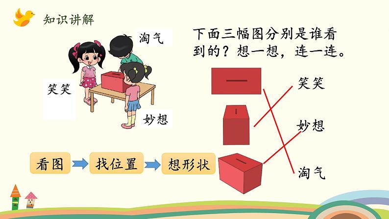 北师大版数学三年级上册  2.1《看一看（一）》PPT课件第3页