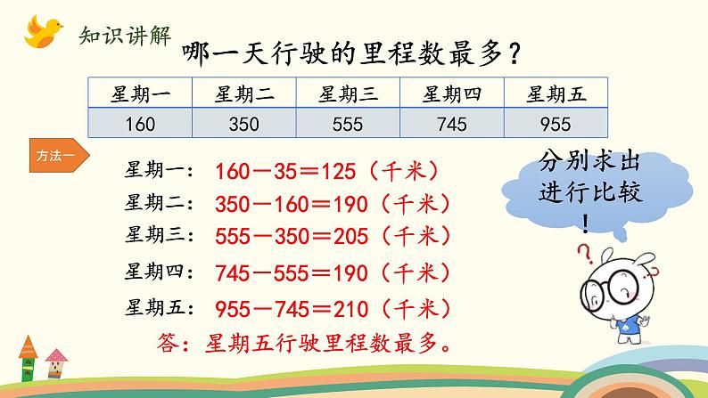 北师大版数学三年级上册  3.6《里程表（二）》PPT课件05