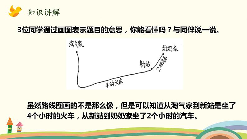 北师大版数学三年级上册  6.4《去奶奶家》PPT课件05