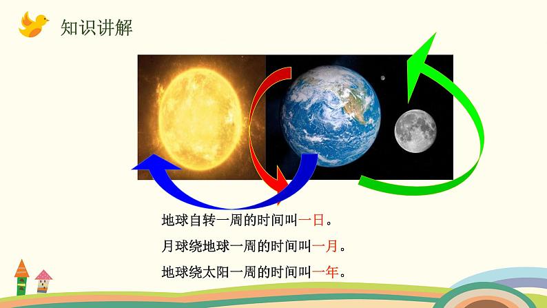 北师大版数学三年级上册  7.1《看日历（认识年、月、日）》PPT课件第4页