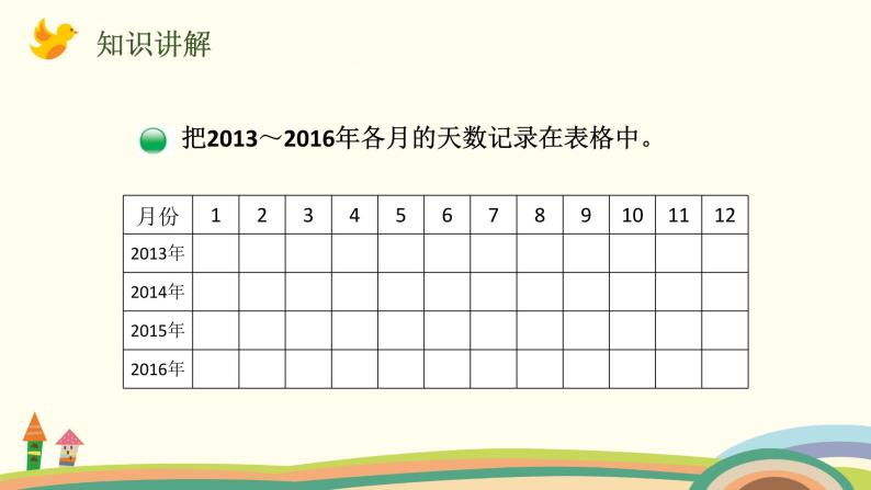 北师大版数学三年级上册  7.1《看日历（认识年、月、日）》PPT课件05