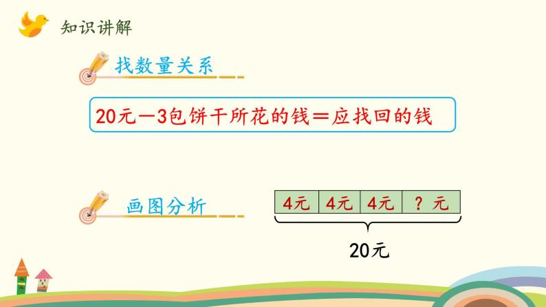 北师大版数学三年级上册  1.2《小熊购物（乘减混合运算）》PPT课件04