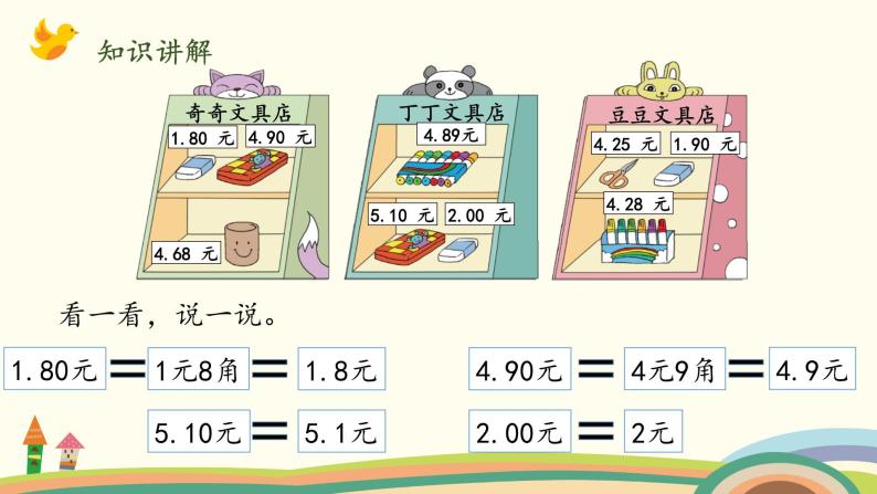 北师大版数学三年级上册  8.2《货比三家》PPT课件03