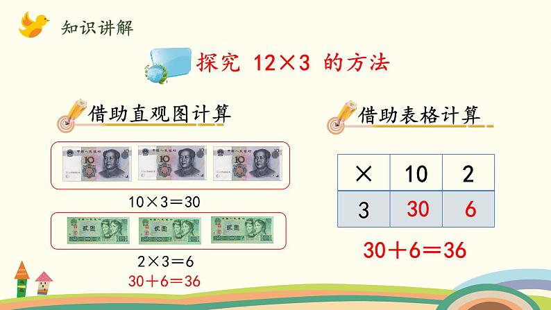 北师大版数学三年级上册  4.2《需要多少钱》PPT课件06