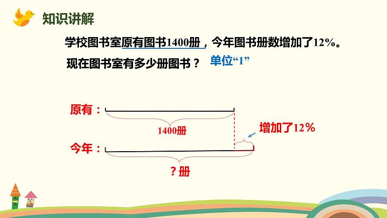 人教版数学六年级上册 6.5《求比一个数多或少百分之几的数是多少》PPT课件03