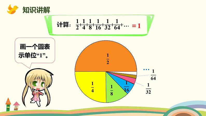 人教版数学六年级上册 8.2《找规律解决问题》PPT课件05