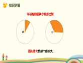 人教版数学六年级上册 5.7《扇形的认识》PPT课件