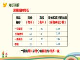 人教版数学六年级上册 5.2《圆的周长的意义》PPT课件