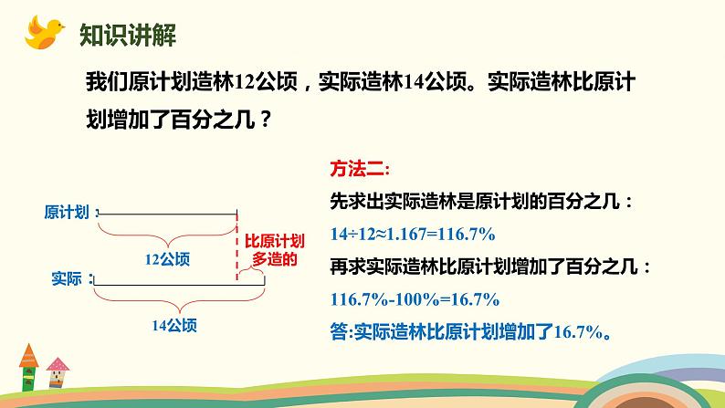 人教版数学六年级上册 6.4《求一个数比另一个数多或少百分之几》PPT课件05