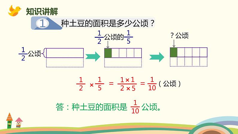 人教版数学六年级上册 1.3《分数乘分数的意义》PPT课件04