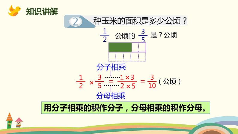 人教版数学六年级上册 1.3《分数乘分数的意义》PPT课件05