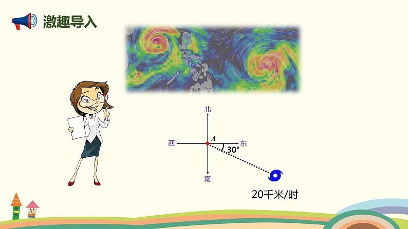 人教版数学六年级上册 2.1《描述物体的位置》PPT课件02