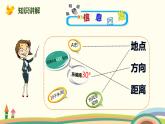 人教版数学六年级上册 2.1《描述物体的位置》PPT课件
