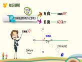 人教版数学六年级上册 2.1《描述物体的位置》PPT课件