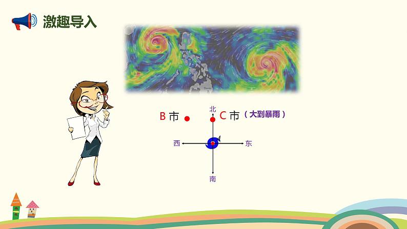 人教版数学六年级上册 2.2《标出物体的位置》PPT课件02