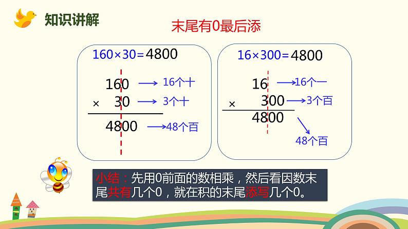 人教版数学四年级上册 4.2《 因数中间或末尾有0的笔算乘法》PPT课件第3页