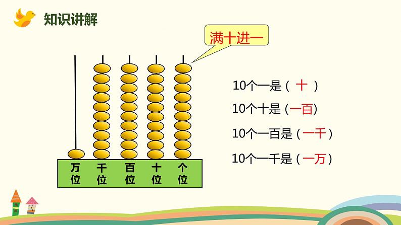 人教版数学四年级上册 1.1《 亿以内数的认识》PPT课件第5页