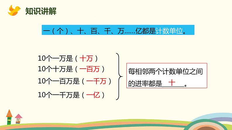 人教版数学四年级上册 1.1《 亿以内数的认识》PPT课件第7页