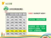 人教版数学四年级上册 8.3《 “田忌赛马”问题》PPT课件