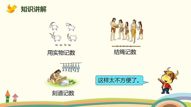 人教版数学四年级上册 1.7《 数的产生和十进制计数法》PPT课件03