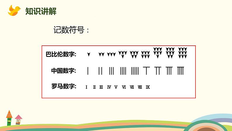 人教版数学四年级上册 1.7《 数的产生和十进制计数法》PPT课件04