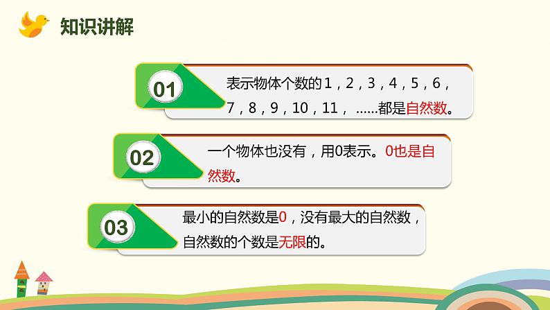 人教版数学四年级上册 1.7《 数的产生和十进制计数法》PPT课件06