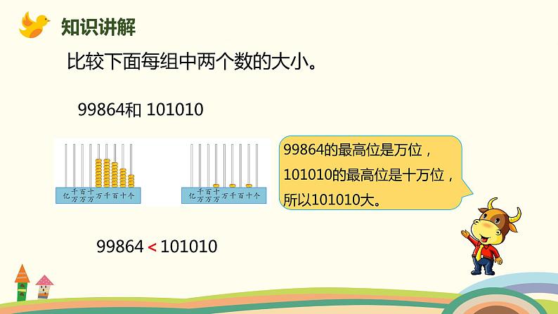 人教版数学四年级上册 1.4《 亿以内数的大小比较》PPT课件04