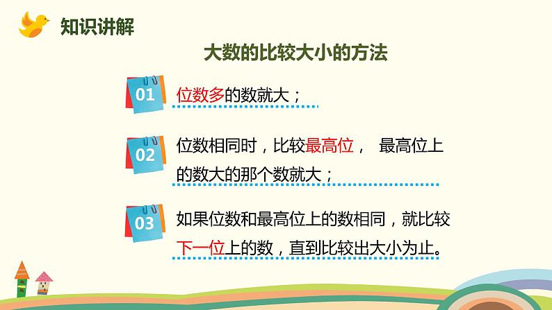 人教版数学四年级上册 1.4《 亿以内数的大小比较》PPT课件06