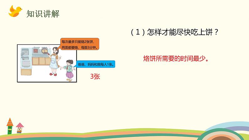 人教版数学四年级上册 8.2《 烙饼问题》PPT课件04