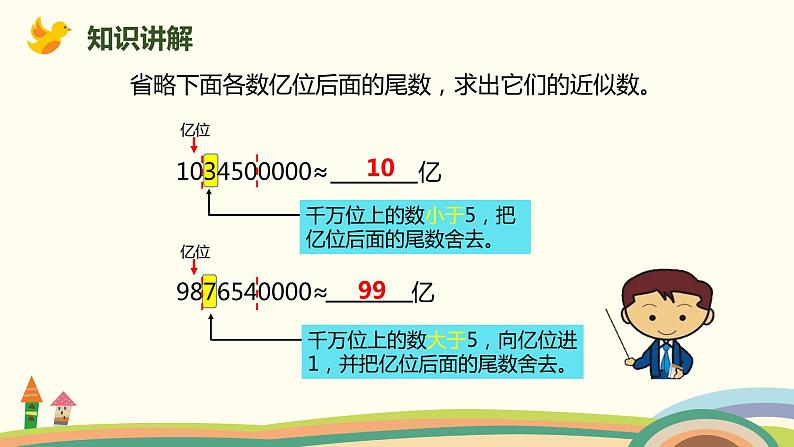 人教版数学四年级上册 1.10《 求亿以上数的近似数》PPT课件05