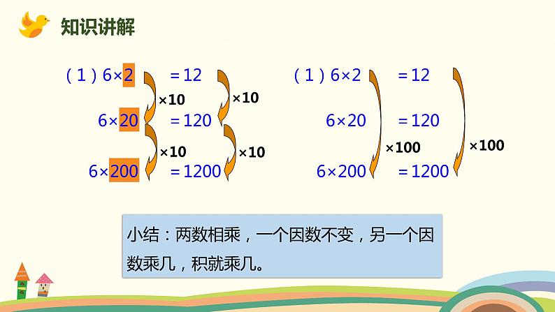 人教版数学四年级上册 4.3《 积的变化规律》PPT课件04