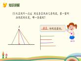 人教版数学四年级上册 5.3《 点到直线的距离》PPT课件
